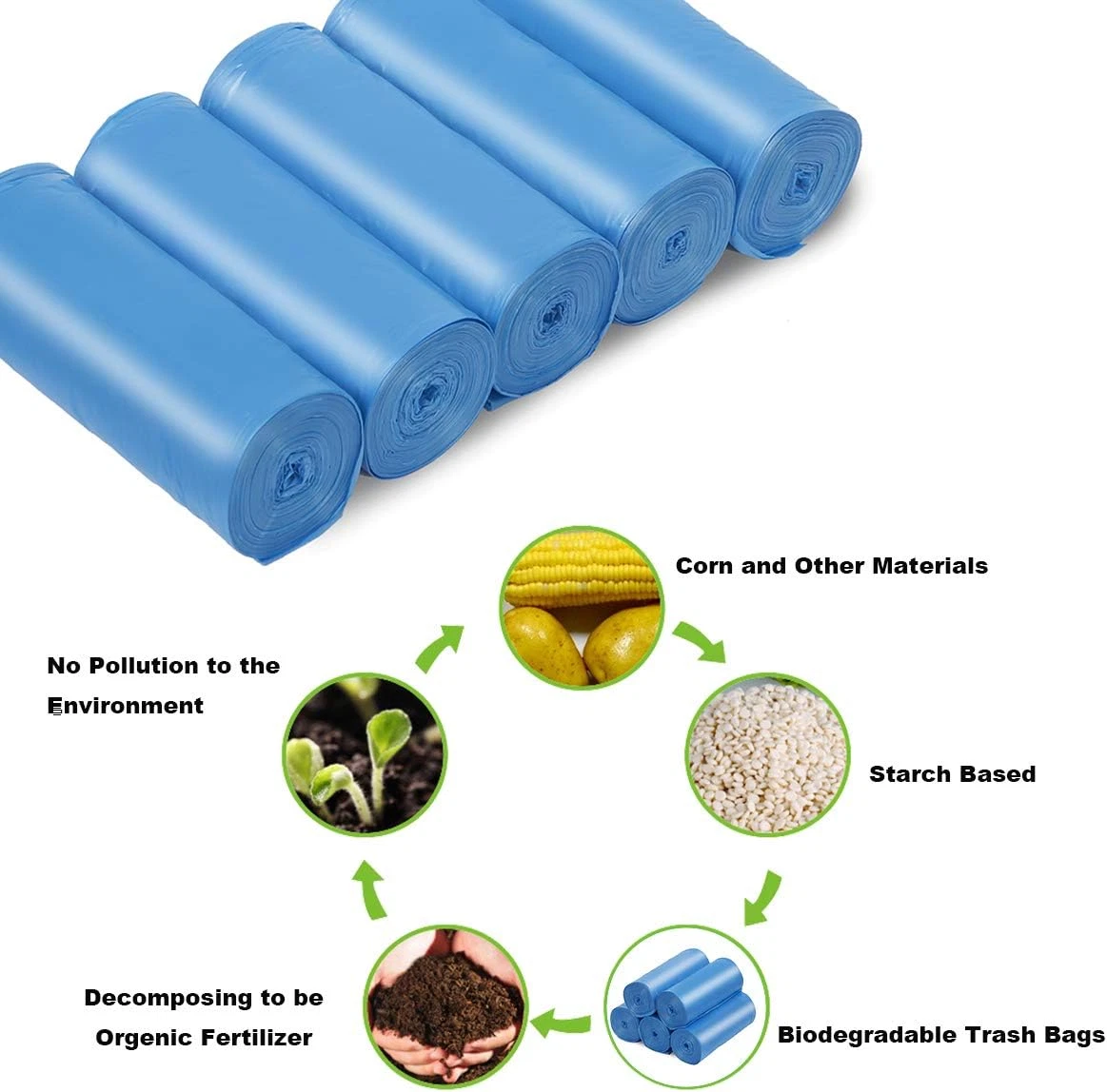 25 Biodegradable Plastic Bags - Image 3